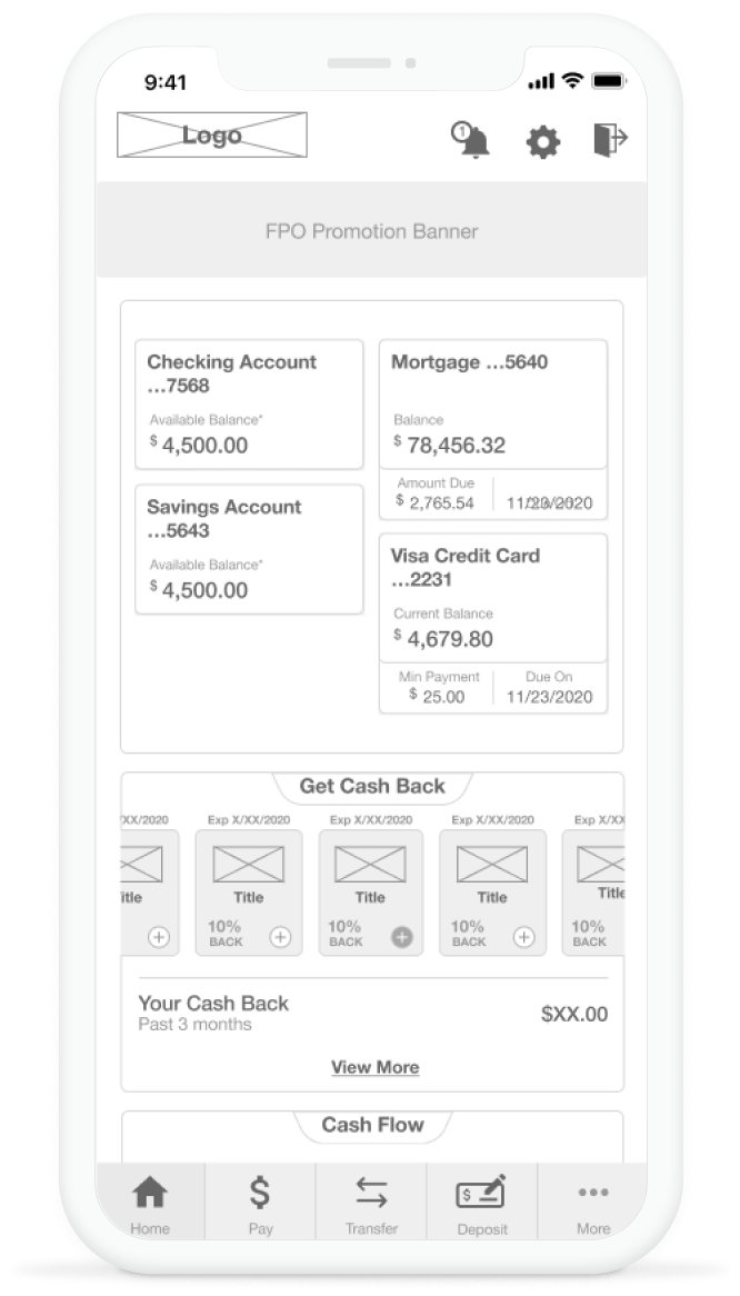 NCR-Wire-Acct-Grid