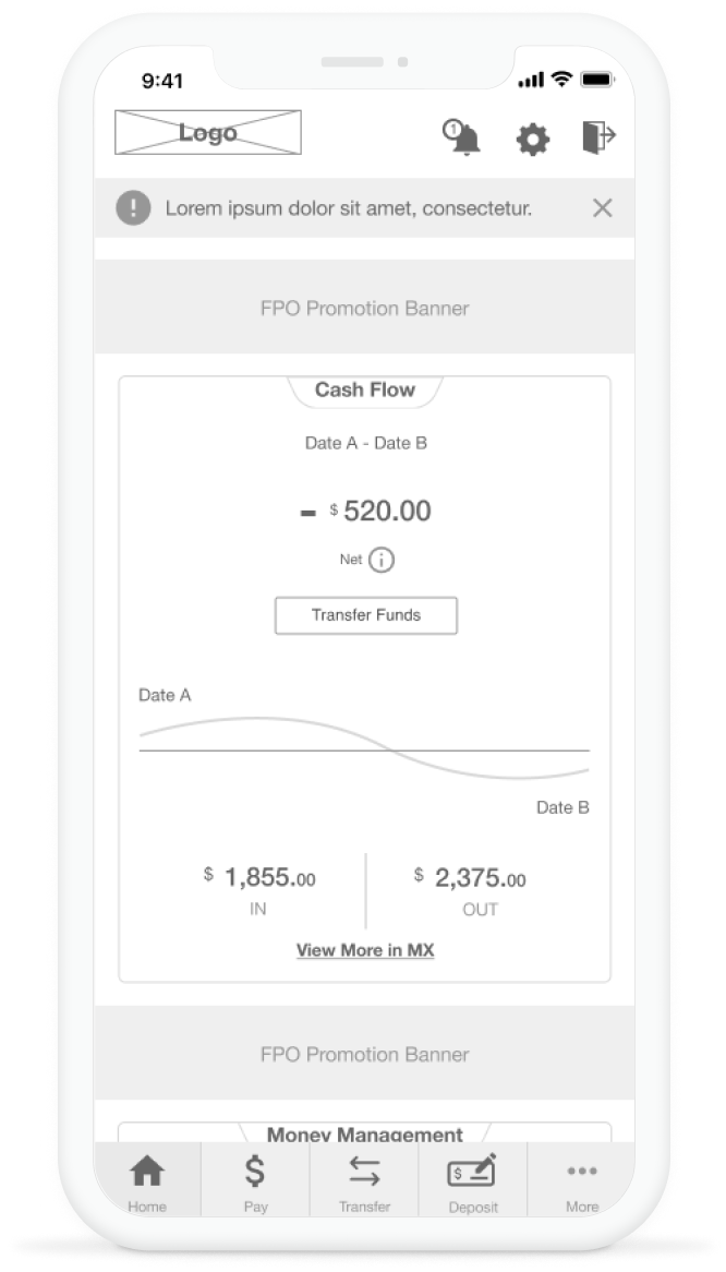 NCR-Wire-Cash-Flow